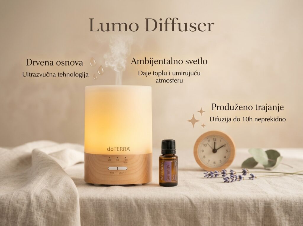 Lumo difuzer